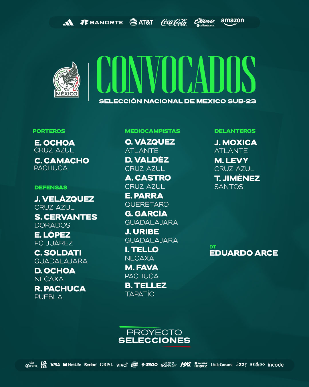 Lista la selección de fútbol de México que asistirá a los Juegos Centroamericanos y del Caribe Santo Domingo 2026