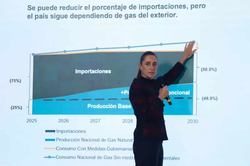 Sheinbaum recibe opinión positiva de su "grupo asesor" para realizar fracking en México