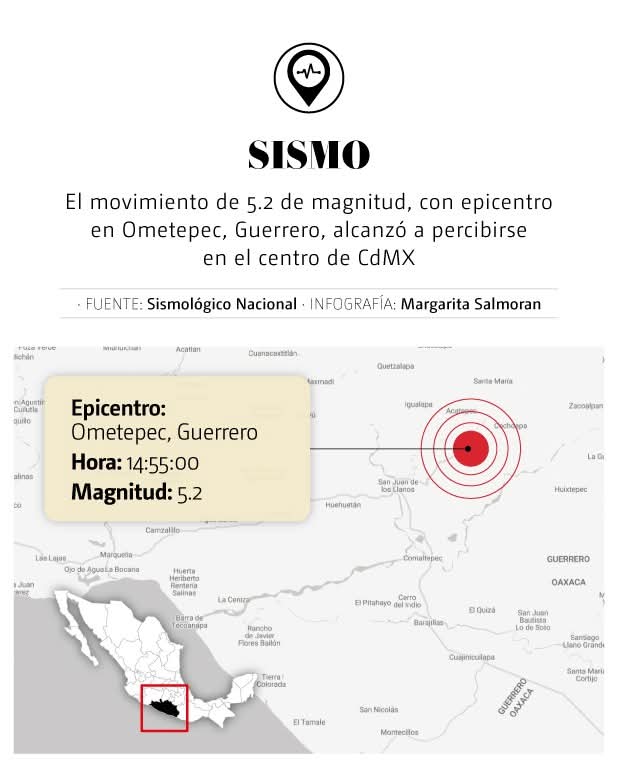 Sismo de 5.2 sacude CDMX, Puebla y Veracruz